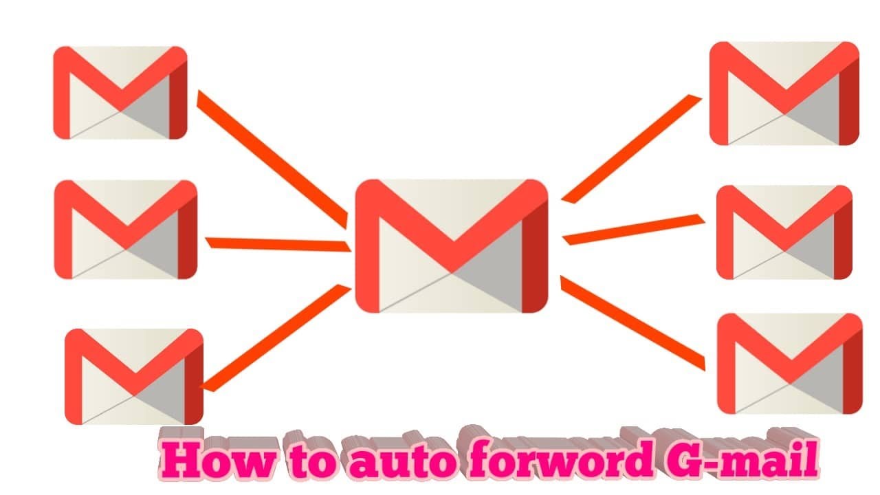 how-to-forward-gmail-messages-automatically-youtube