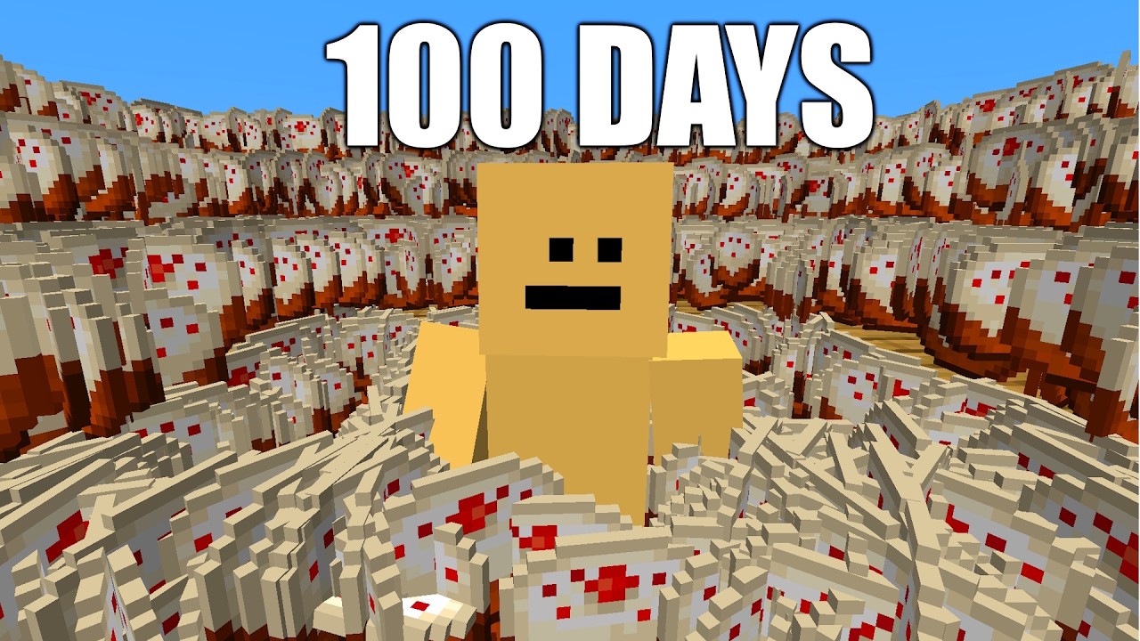 How Many Cakes Can I Farm in 100 Days?
