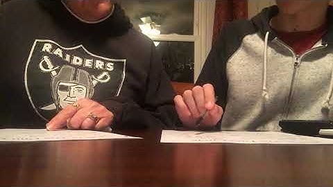 Teaching The Unit Circle Project