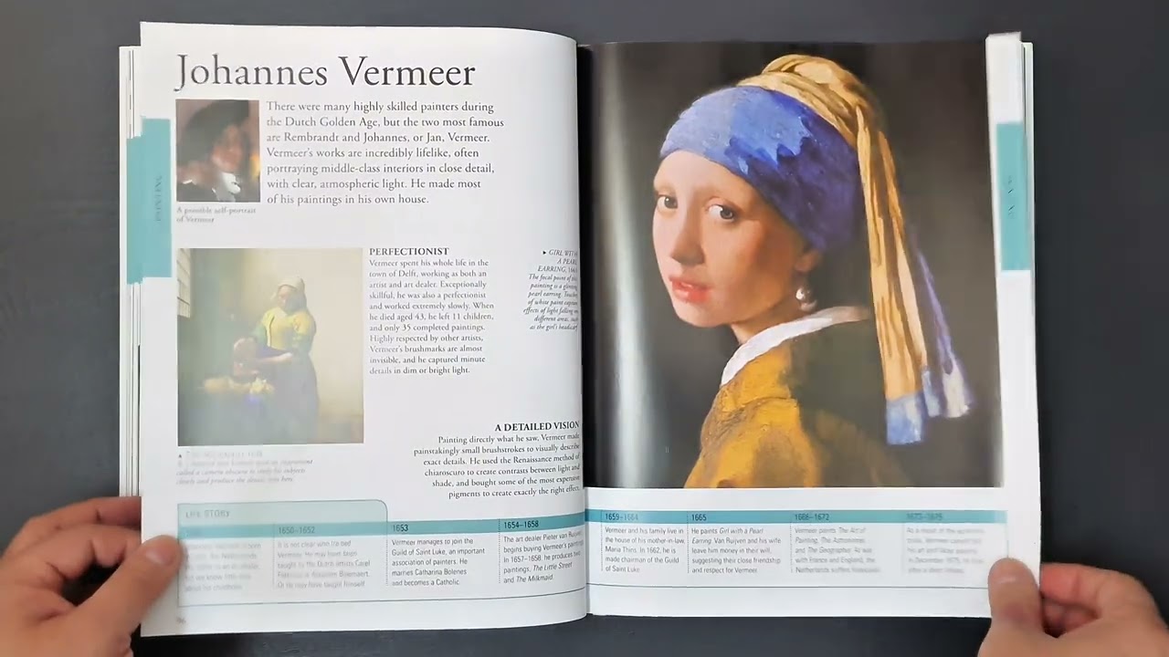 Art: A Visual Encyclopedia – A Visual Journey Through Human Creativity