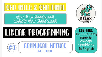 CMA Final | CMA Inter | Linear Programming #3 Graphical method - Iso profit (BBA/BCOM)