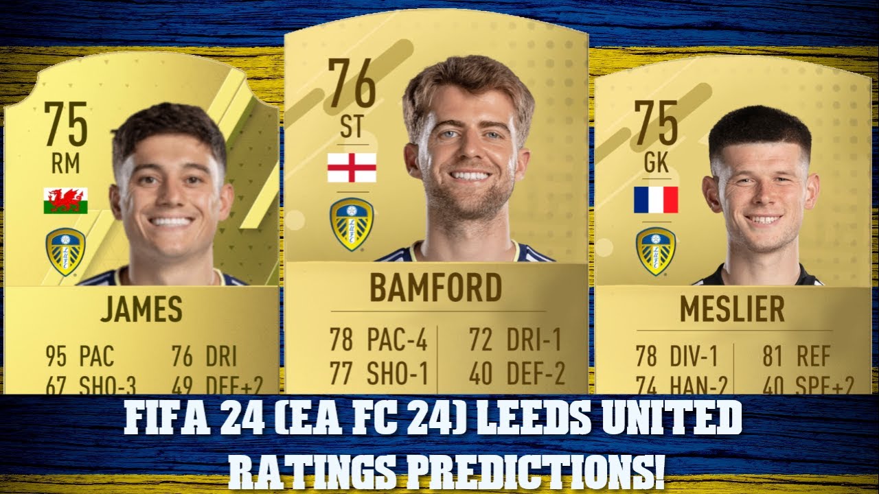 FIFA 24 - TOTTENHAM PLAYER RATINGS! EAFC 24 Ft.. Son, Maddison And  Kulusevski 