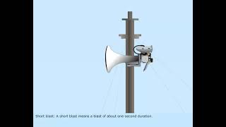 Rule 32 – SOUND AND LIGHT SIGNALS Rule 32 : Definitions