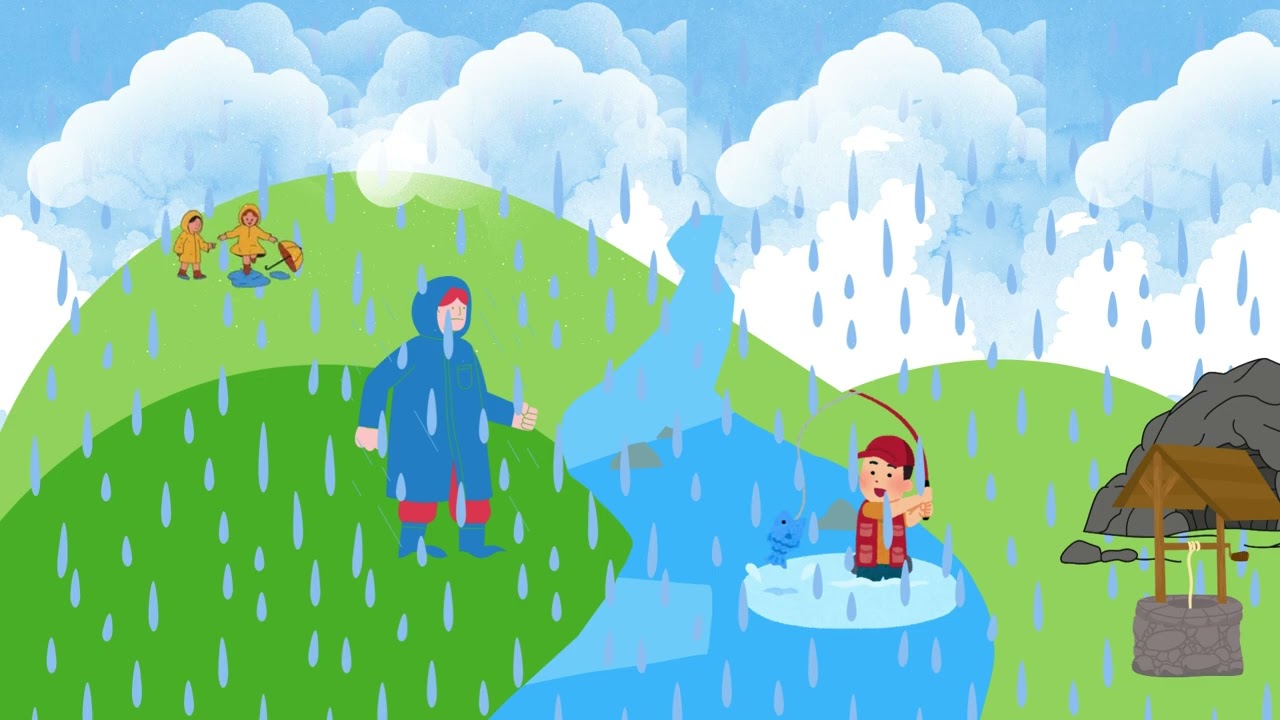 Magia apei – Apa și magia ei pentru copii 🌊 💧  | Robolino  🤖