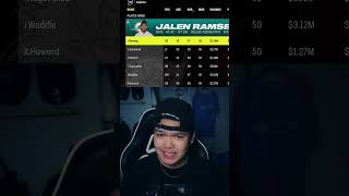 Celebrity Phomv Wheel Challenge TUTORIAL #phomv #madden24 #madden24franchise Net Worth