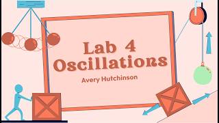 Lab 4 - Oscillations