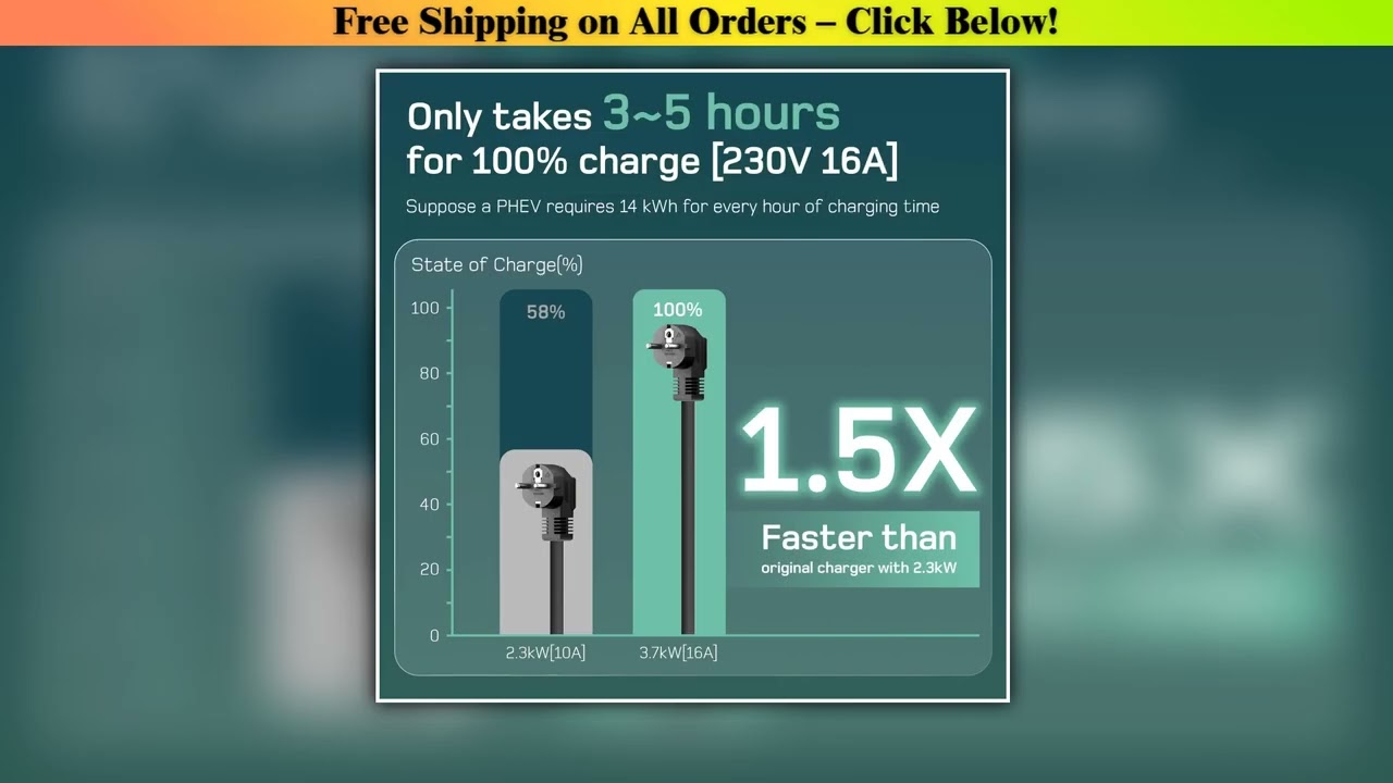 d Electric Car charger Type 2 16A 3.7kW Schuko with Digital Display 6m 8m 10m 15m 20m Charging