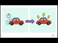 Lecture 2: Limits, Continuity, and Derivatives of Trigonometric Functions (Calculus)
