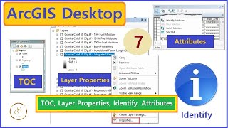 ArcGIS: Table of Contents TOC, Layer Properties, Identify & Attributes | 7 | @GISSchools