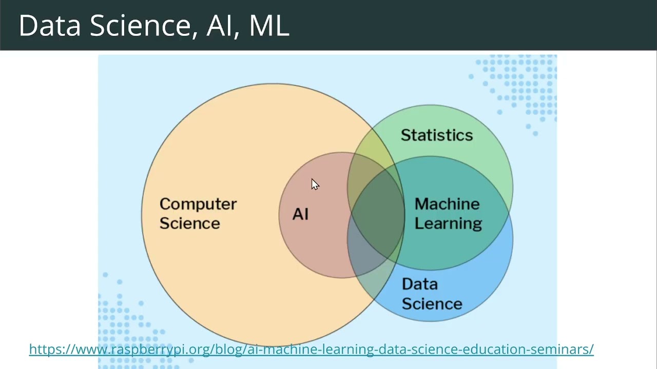 [CS-12J] Intro - Week 1: 1-26-26 (Audio Fixed)