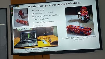 Electrical Circuit  ll | Project Video | EEE| Sujida Nova | University of Scholars