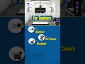 Full Digital Studio Setup for School, College &amp; Office | Complete Smart Studio by Amica SmartLearn