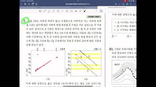 2024 EBS 만점마무리 봉투모의고사 지1 4회 7번 풀이