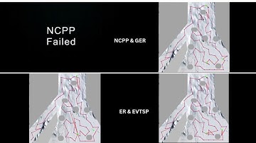 Proactive Mission-Time-Efficient Coverage Path Planning Using Hierarchical Heuristics