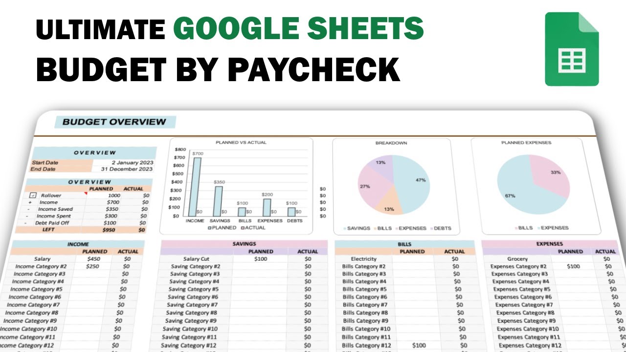 How to Create Paycheck Budget in Google Sheets - 