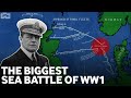 Who actually won the battle of jutland
