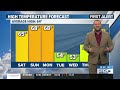 Meteorologist Daniel Sawicki's 10pm Friday Weathercast