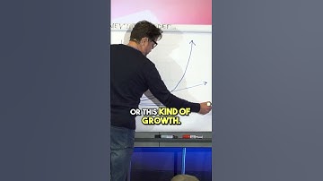 What scaling a company really looks like.