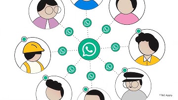 2D Animation Video for Construction Tech: Aris Explainer Video