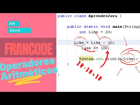 Operadores Aritméticos combinadas En Java