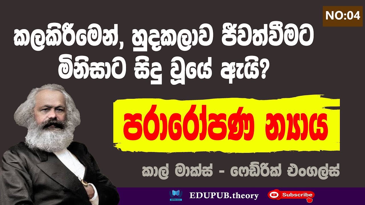 පරාරෝපනය | පරත්වාරෝපණය - කාල් මාක්ස් | Alienation karl marx