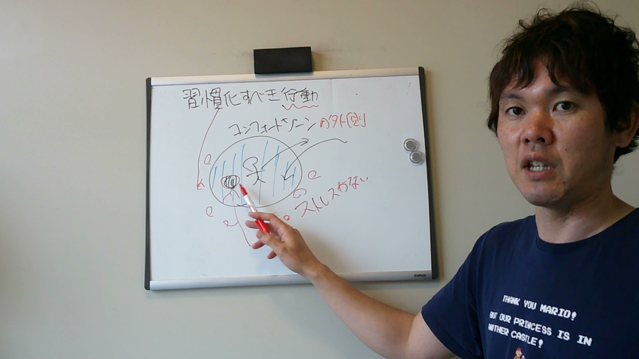 習慣化すべき行動とは？