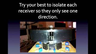 Robot Infra-Red Beacons Detection System Tutorial