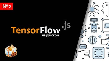 Что такое Tensorflow? Архитектура Tensorflow. Сессия, граф вычислений, операция, переменная, тензор.