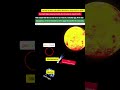 It Takes 8.3 Minutes for Sunlight to Reach Earth | Space Facts That Will Blow Your Mind #solar