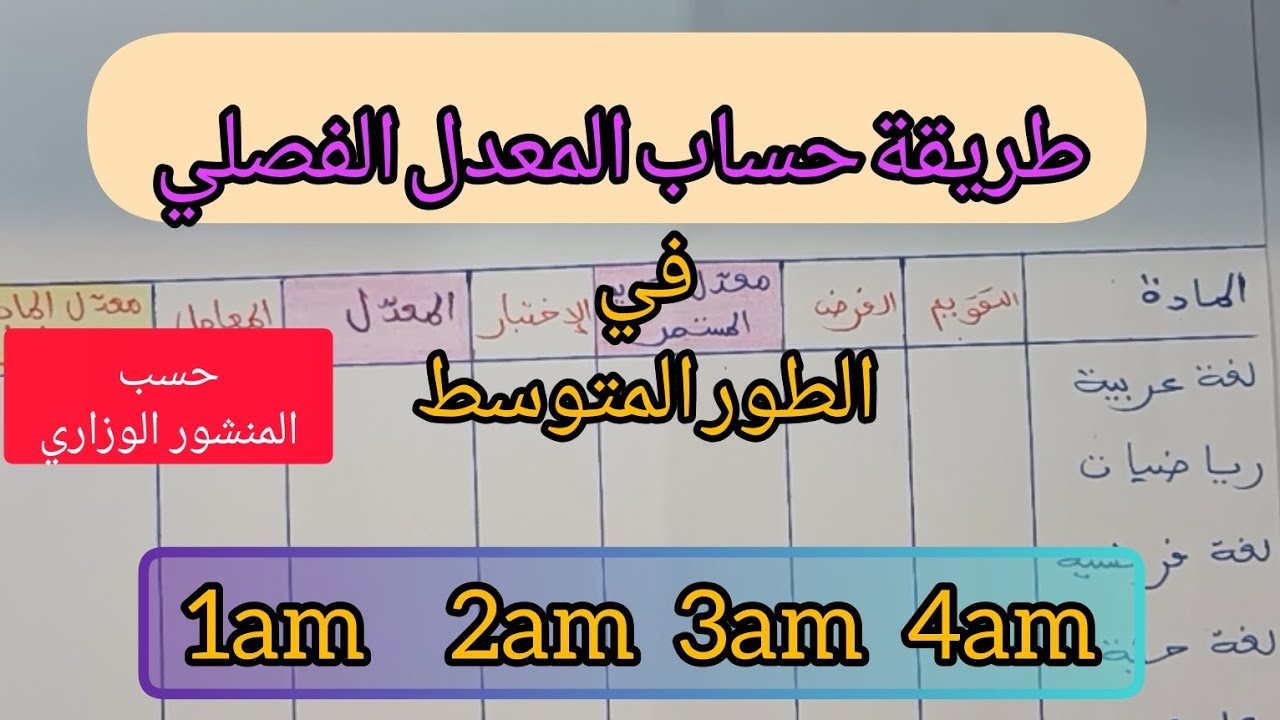 حساب المعدل الفصلي في الطور المتوسط