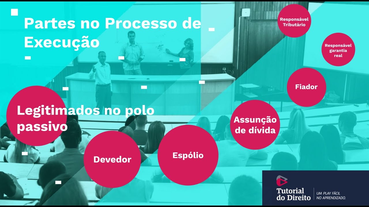 Polo Ativo E Passivo Processo - RETOEDU