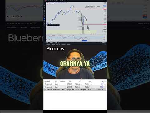 Tutorial cara hitung harga emas dalam rupiah di xau #xauusd #forex #trading #trader #indonesia