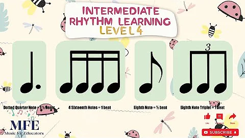 Intermediate Rhythm Reading - Level 4 - Eighth Note Triplets, Sixteenth Notes, Dotted Quarter Notes+