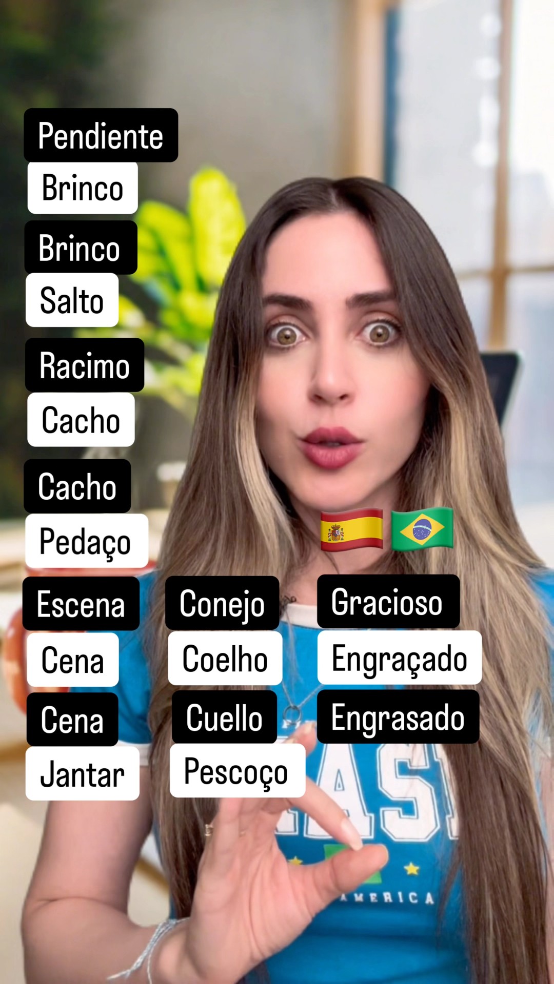 Palavras em Espanhol que Podem Confundir