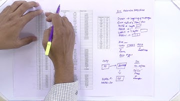 SIC Assembler (System Software)