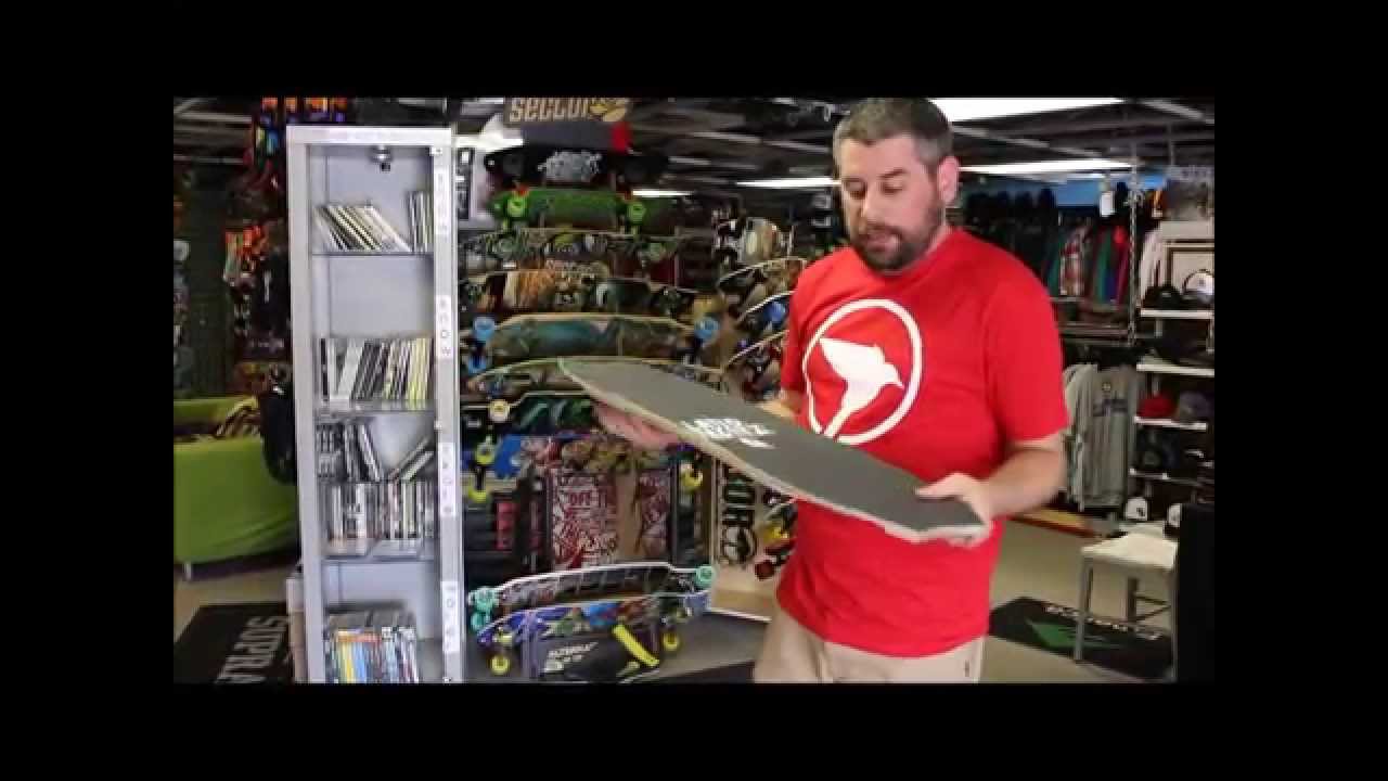 2015 Landyatchz Wolfshark