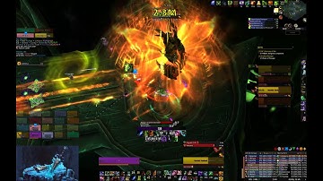 Placeholder Title vs Kin