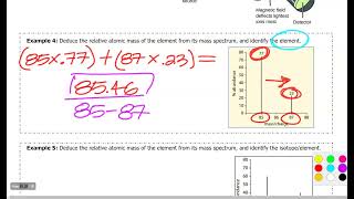 IB Unit 2 Notes   3