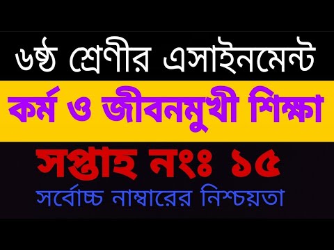 ভিডিও: কীভাবে মাসলেনিটসা সপ্তাহ কাটাবেন