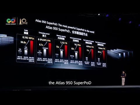 Huawei trình làng Atlas 950 SuperPoD siêu nút tính toán AI lớn nhất ngành tại WAIC 2026