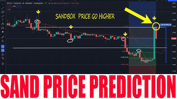 SANDBOX COIN - SANBOX TOKEN PRICE PREDICTION - SAND CRYPTO FUTURE PRICE HUGE BREAKOUT 2022