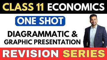 Diagrammatic & Graphical Presentation | ONE SHOT | Class 11 Statistics Revision | CA Parag Gupta