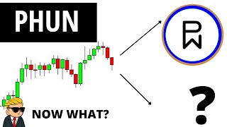 Phun Stock Phunware Stock Phun Stock Predictions Phun Stock Trading Stock Market Phun Update