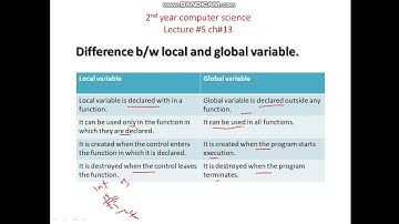 lec 5 ch 13, local variables , global variable , function definition , function declaration ,
