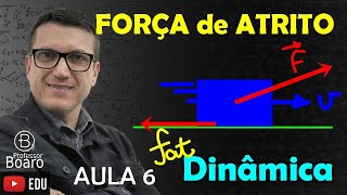 FORÇA de ATRITO - DINÂMICA - (TEORIA + EXERCÍCIOS) -  AULA 6