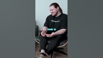 What is SOLID in Object-Oriented Design?