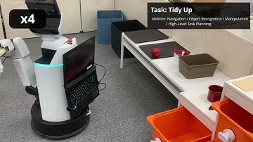 TRAIL RoboCup@Home 2023 DSPL Qualification Video