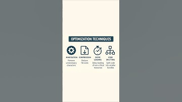 🎯 Optimization Techniques Explained #youtubeshorts  #coding  #webdevelopment  #shorts #viral