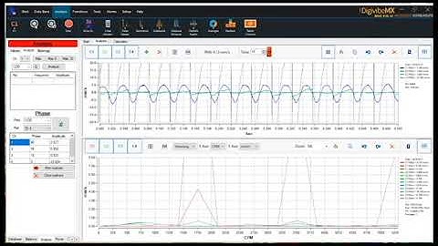 Balancing with changing speed rotors