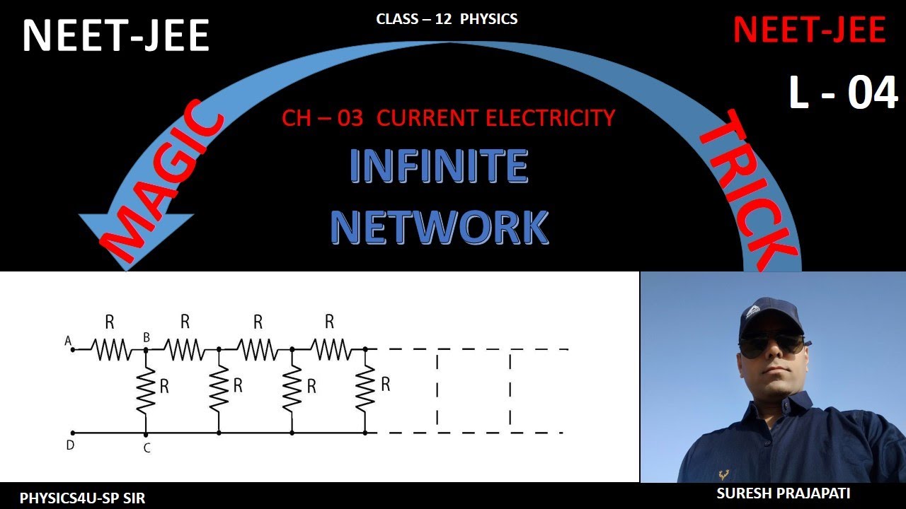 INFINITE LADDER NETWORK OF RESISTOR / INFINITE RESISTOR NETWORK